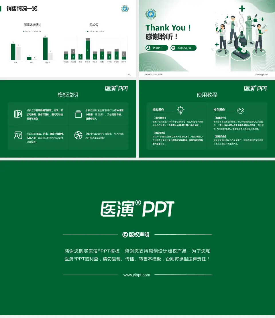 徐州医科大学附属医院品管圈PDCA演示专用PPT模板16:9格式幻灯片预览图7