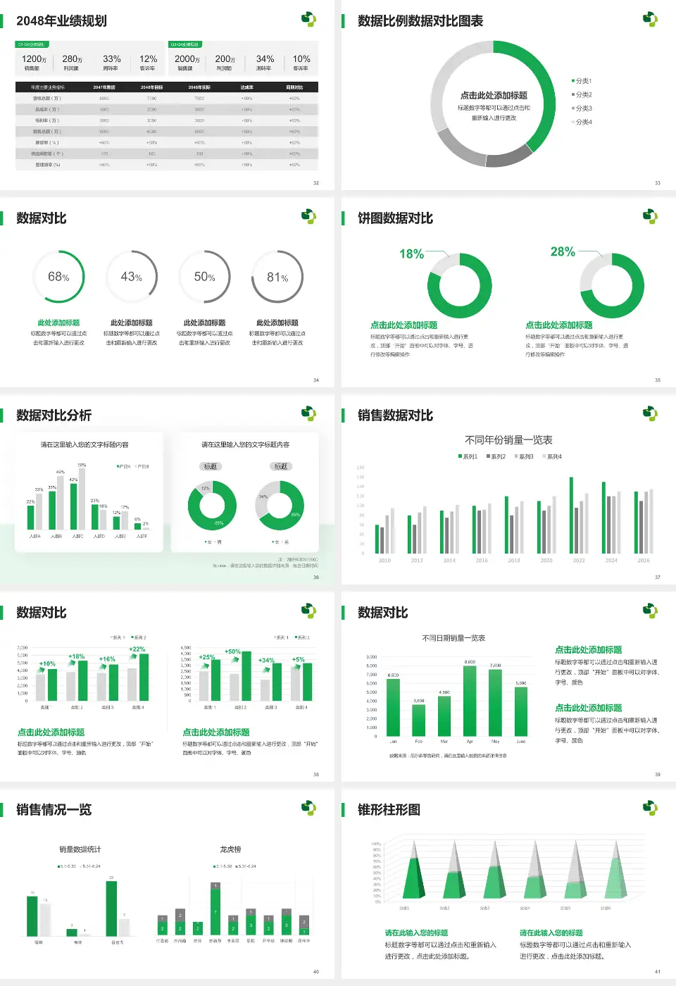 太仓市第一人民医院科室介绍与推广PPT模板16:9格式幻灯片预览图5