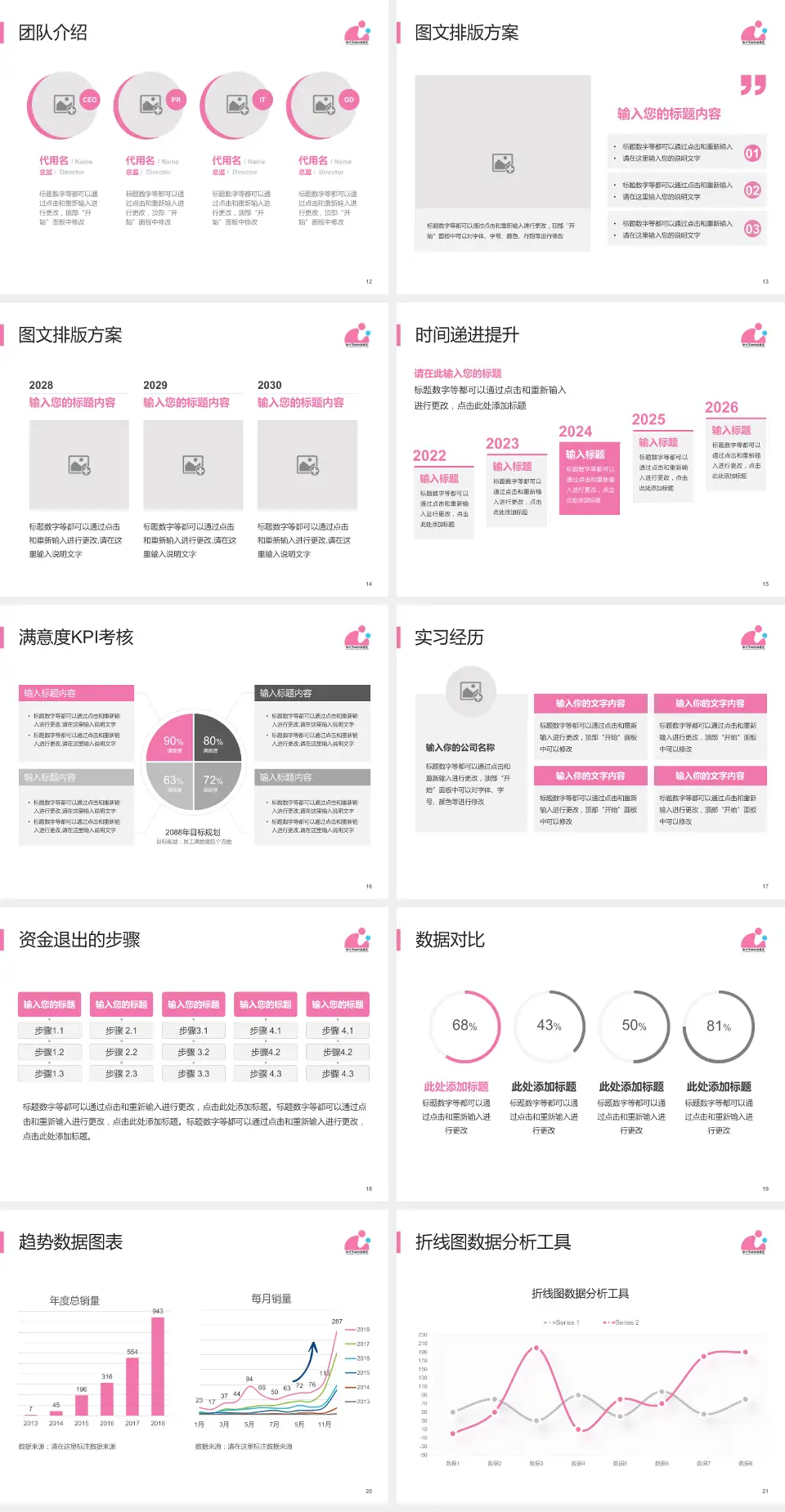 徐州市妇幼保健院培训与教育PPT模板4:3格式幻灯片预览图3
