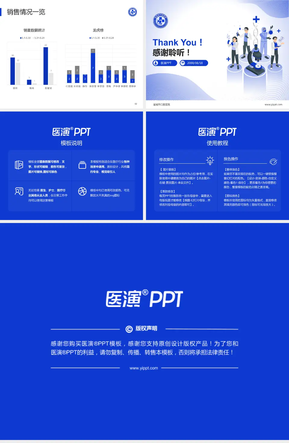 盐城市口腔医院品管圈PDCA演示专用PPT模板4:3格式幻灯片预览图7