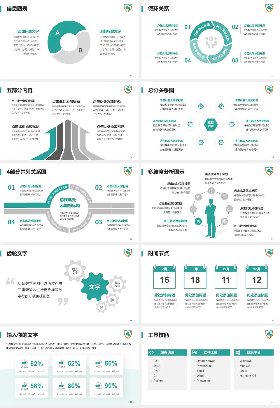 常州市第三人民医院护理专业职业生涯规划PPT模板16:9格式幻灯片预览图5