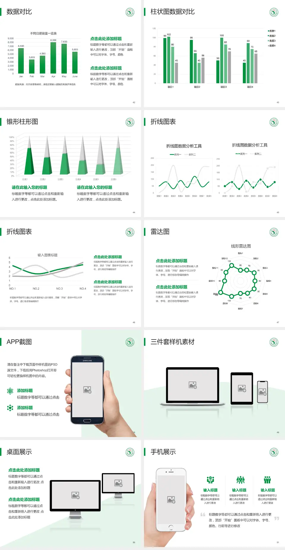 扬州市第一人民医院医院管理报告PPT模板4:3格式幻灯片预览图6