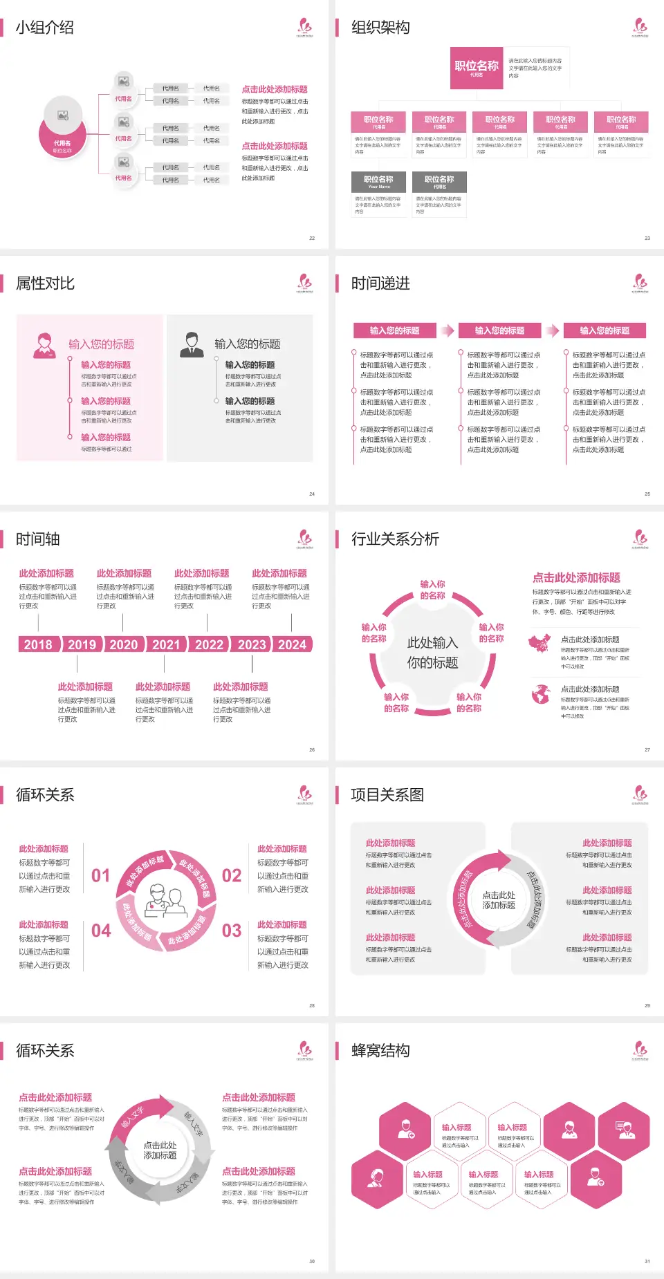 淮安市妇幼保健院品管圈PDCA演示专用PPT模板4:3格式幻灯片预览图4