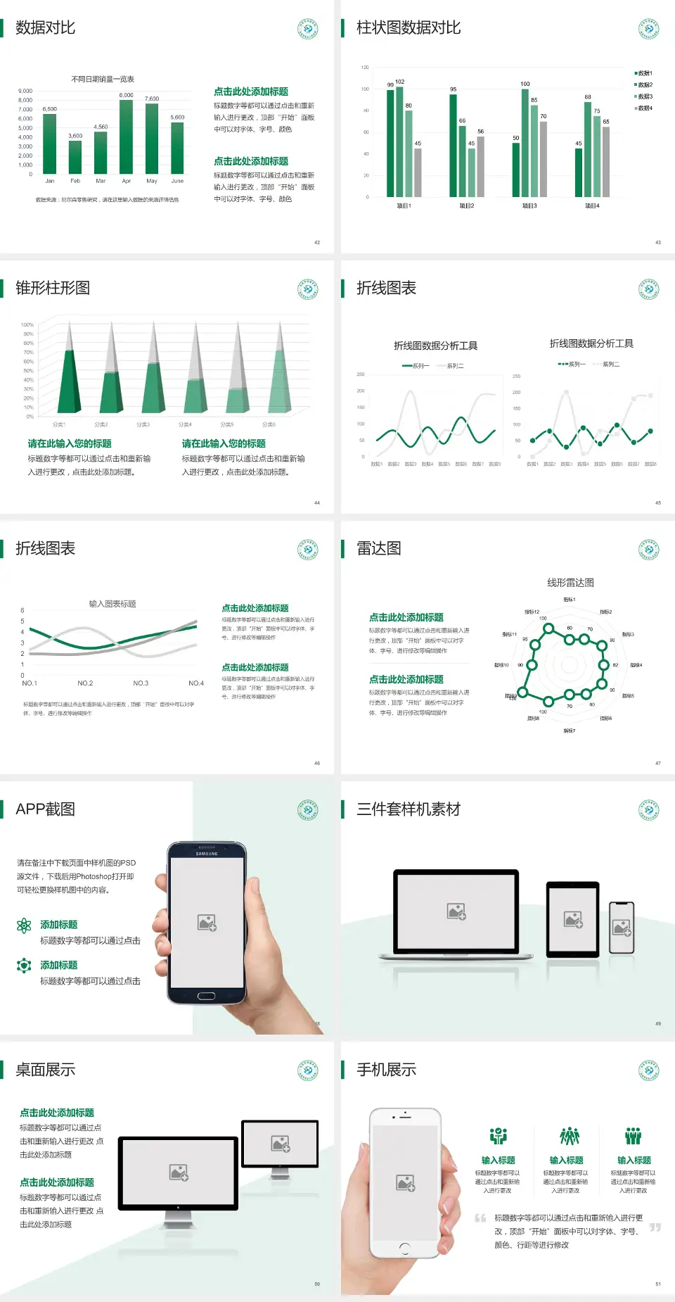 南通市肿瘤医院南院医院管理报告PPT模板4:3格式幻灯片预览图6