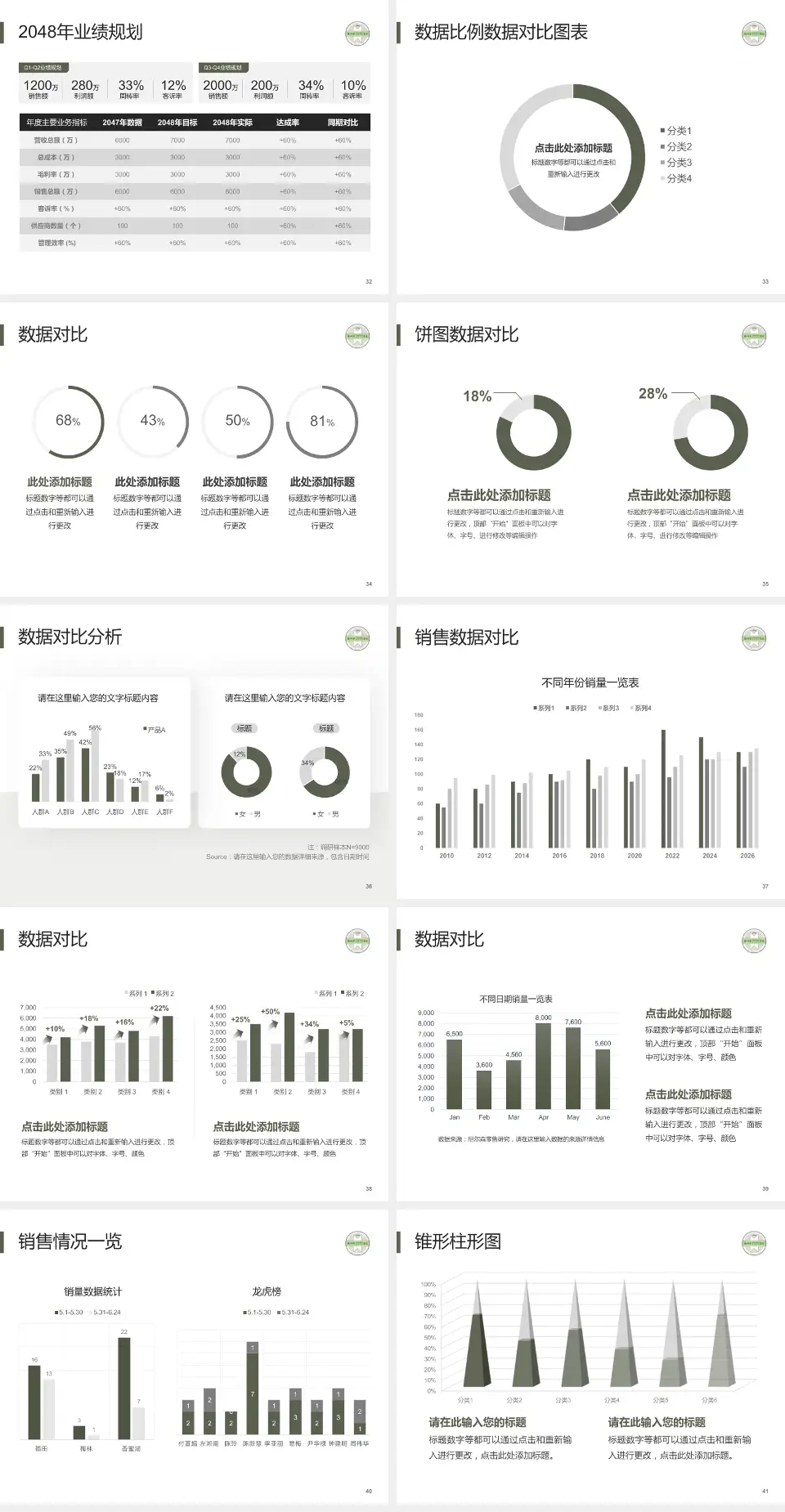 苏州市中西医结合医院科室介绍与推广PPT模板4:3格式幻灯片预览图5