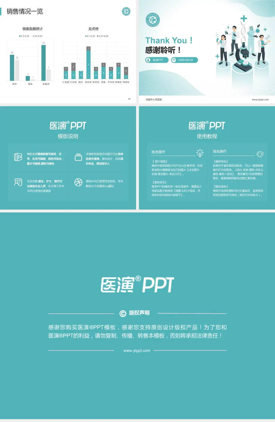 句容市人民医院品管圈PDCA演示专用PPT模板4:3格式幻灯片预览图7