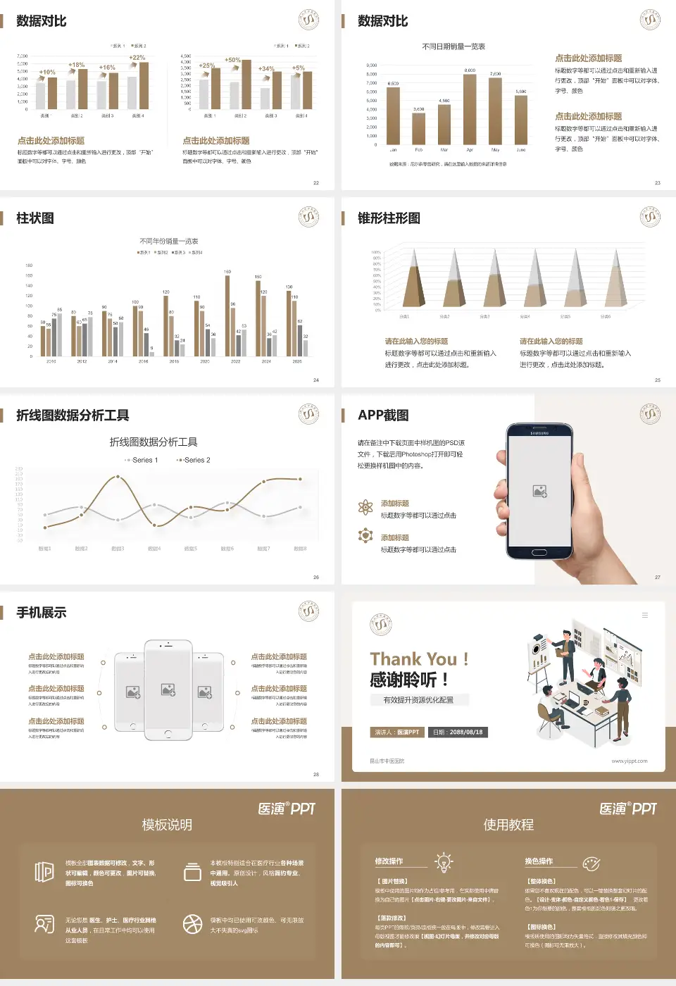 昆山市中医医院财务与预算报告PPT模板16:9格式幻灯片预览图4