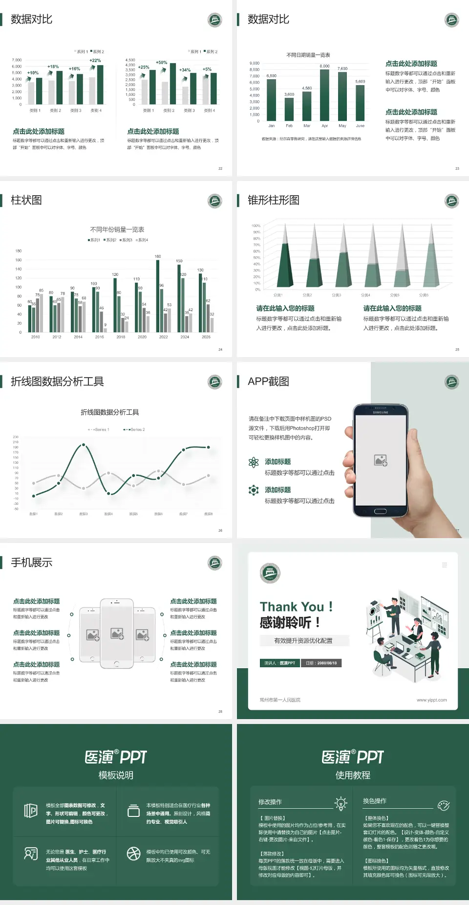 常州市第一人民医院财务与预算报告PPT模板4:3格式幻灯片预览图4