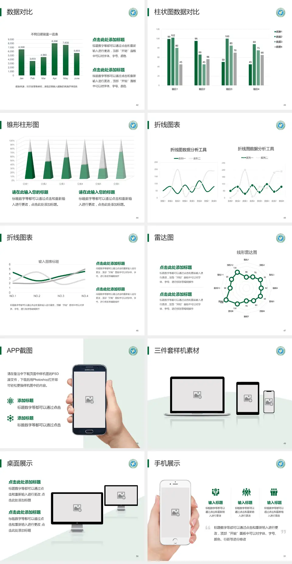 徐州医科大学附属医院医院管理报告PPT模板4:3格式幻灯片预览图6