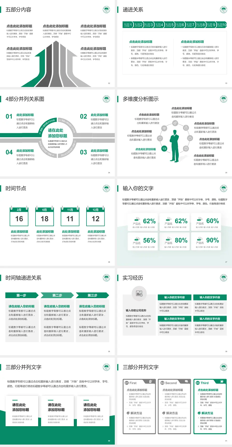 常熟市第二人民医院海虞南路院区品管圈PDCA演示专用PPT模板4:3格式幻灯片预览图5