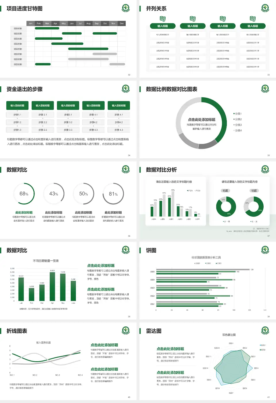 江苏省中西医结合医院项目申请与汇报PPT模板16:9格式幻灯片预览图5