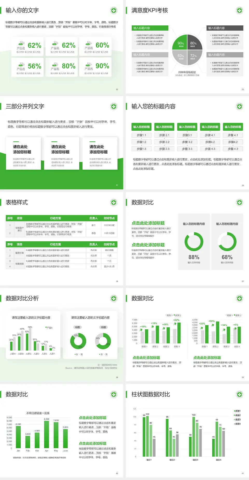 徐州市儿童医院科研成果展示PPT模板4:3格式幻灯片预览图5