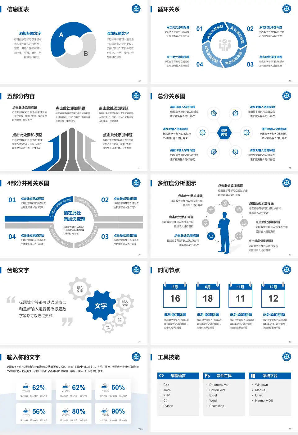 江苏省人民医院护理专业职业生涯规划PPT模板16:9格式幻灯片预览图5