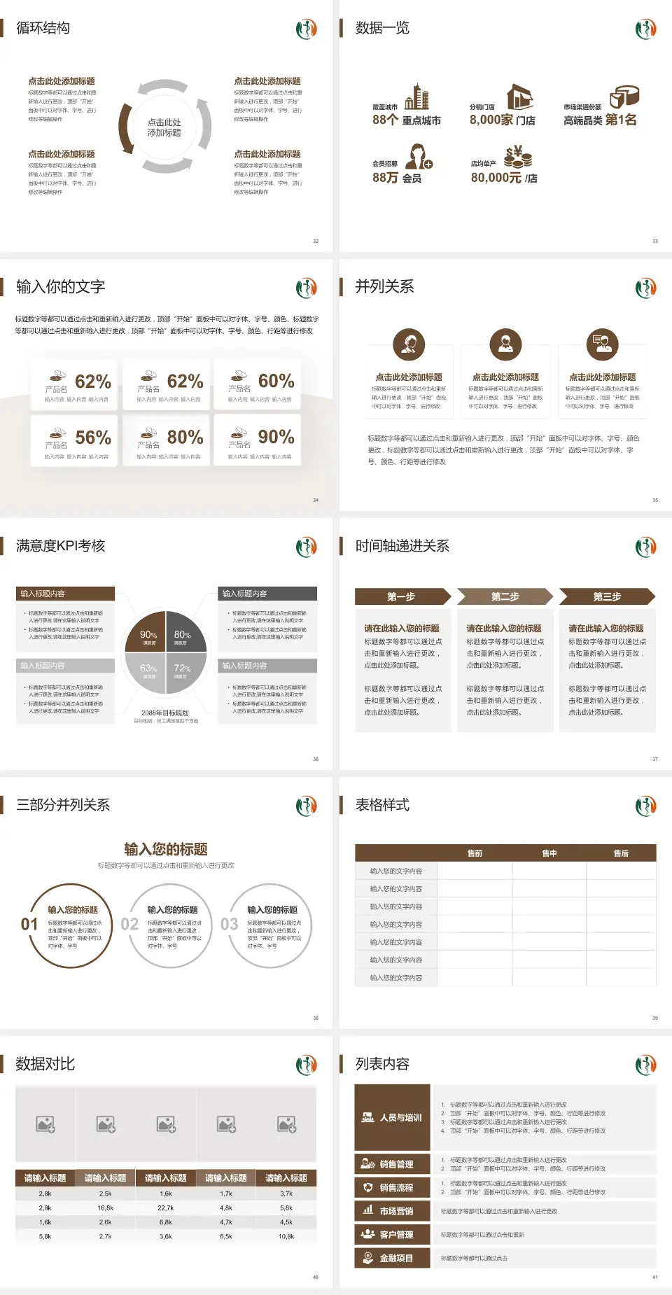 江苏省第二中医院患者教育与指导PPT模板4:3格式幻灯片预览图5