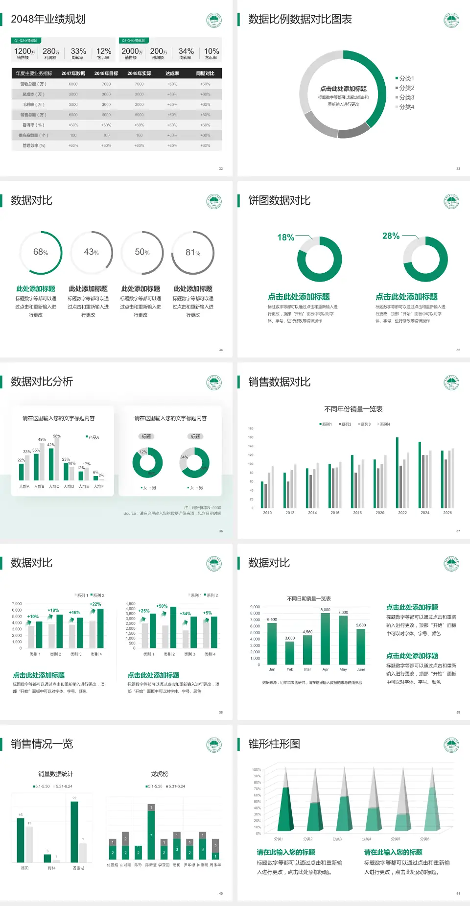 常熟市第二人民医院台山路院区科室介绍与推广PPT模板4:3格式幻灯片预览图5