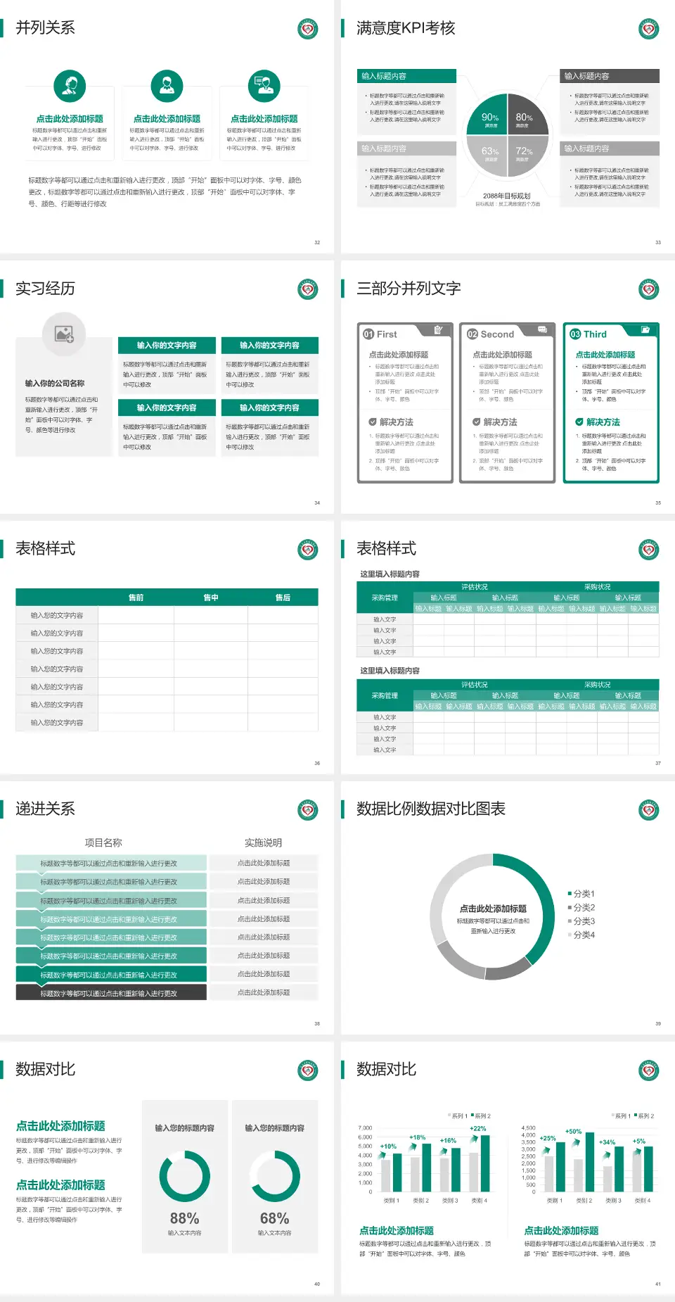 江苏大学附属医院医院管理报告PPT模板4:3格式幻灯片预览图5