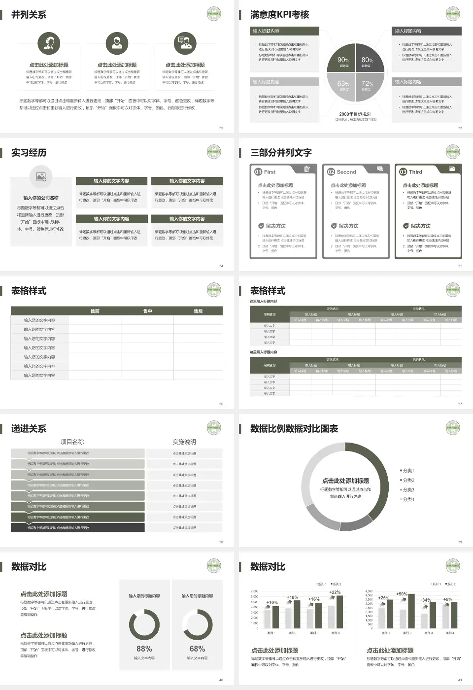 苏州市中西医结合医院医院管理报告PPT模板16:9格式幻灯片预览图5