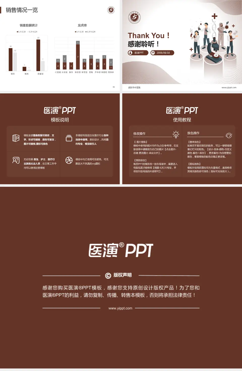 启东市中医院品管圈PDCA演示专用PPT模板4:3格式幻灯片预览图7