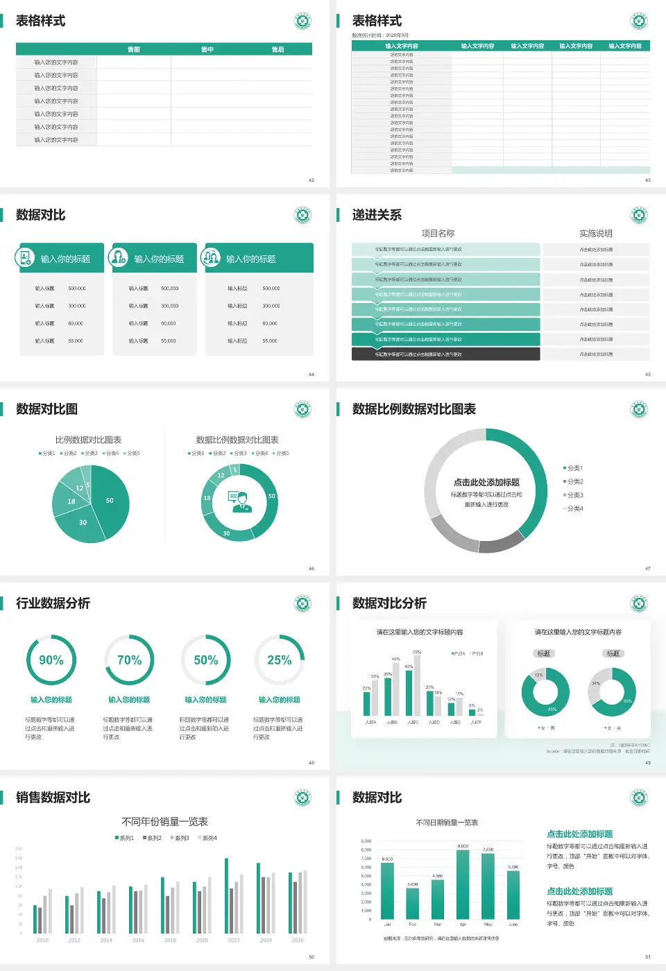 盐城市中医院品管圈PDCA演示专用PPT模板16:9格式幻灯片预览图6