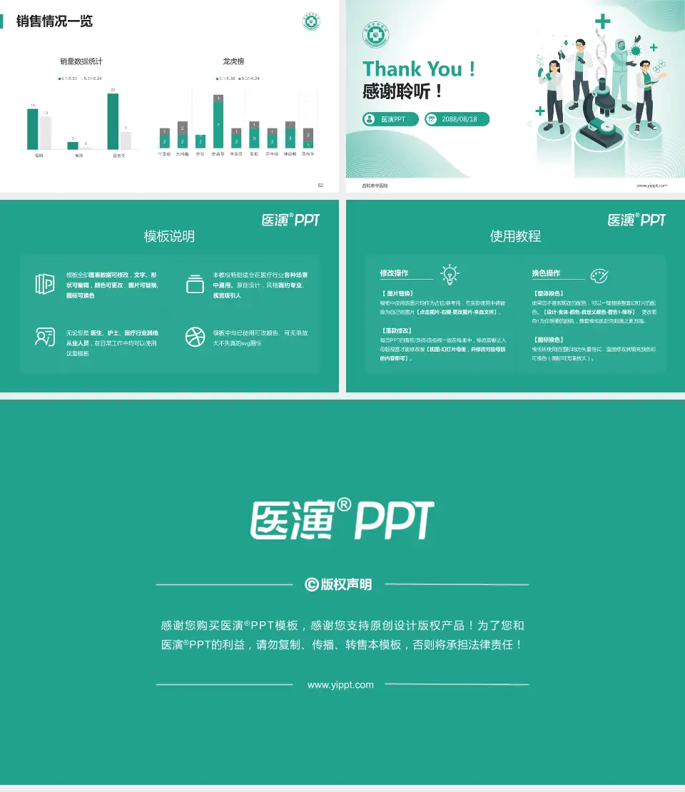 盐城市中医院品管圈PDCA演示专用PPT模板16:9格式幻灯片预览图7