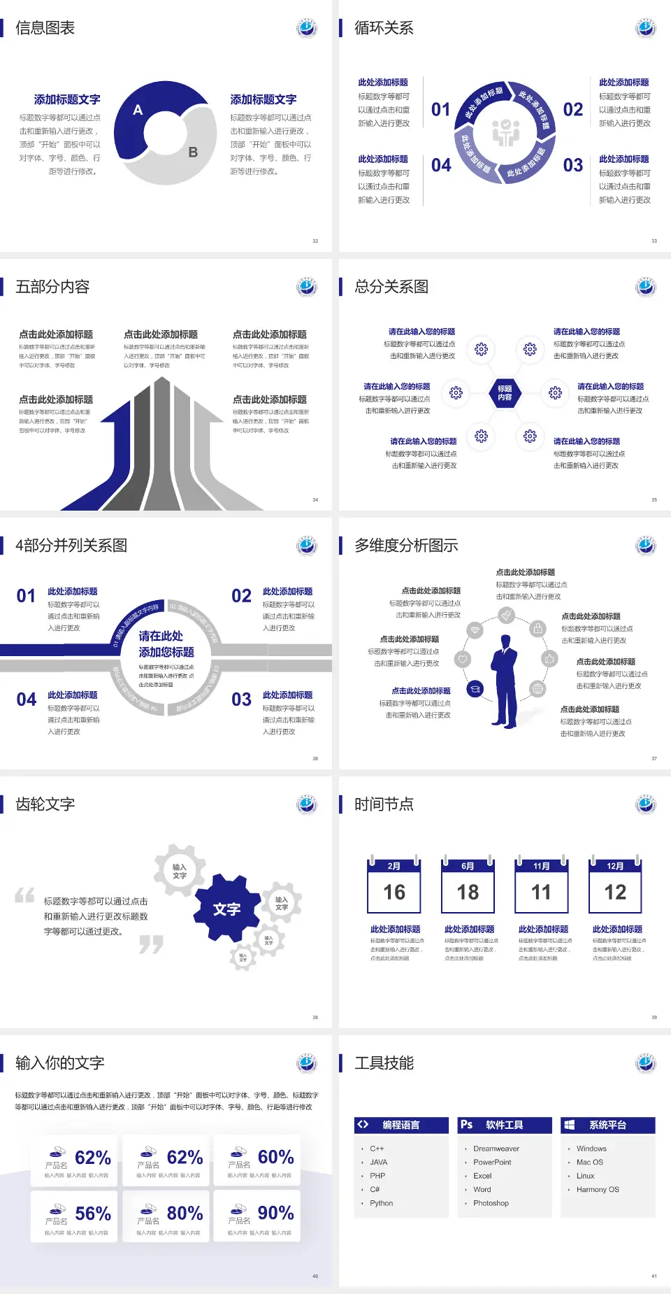 江阴市中医院护理专业职业生涯规划PPT模板4:3格式幻灯片预览图5