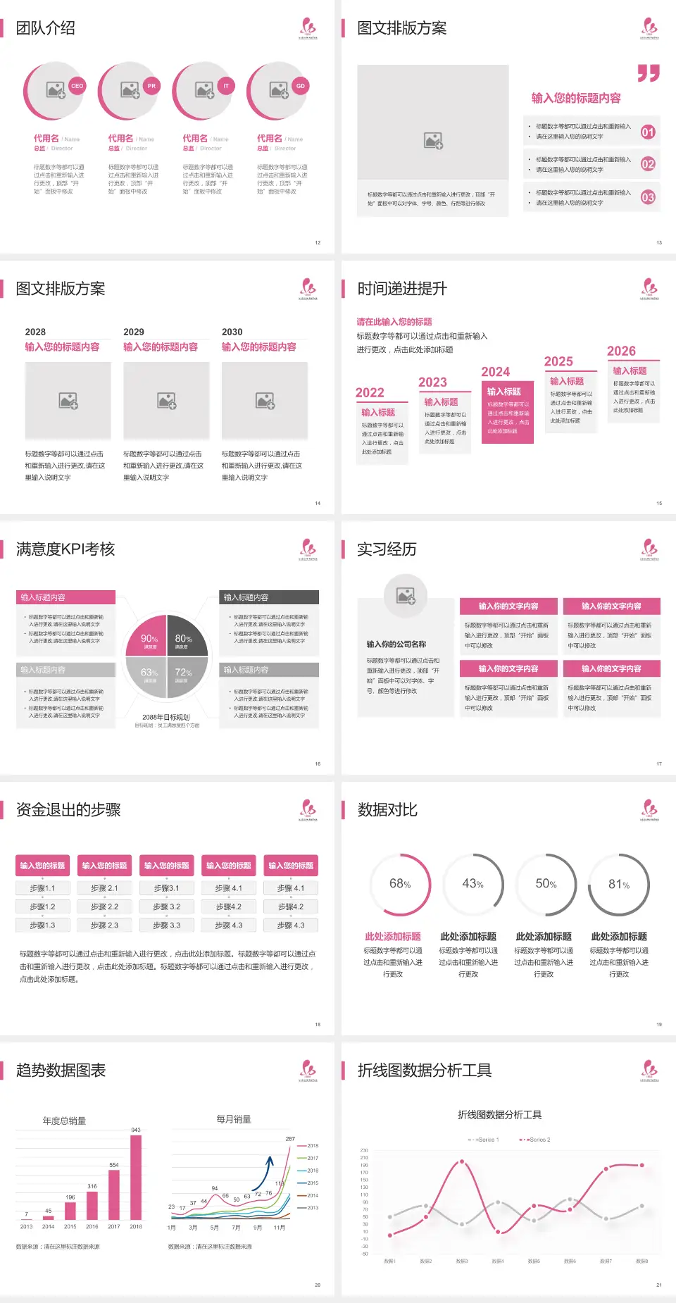 淮安市妇幼保健院培训与教育PPT模板4:3格式幻灯片预览图3