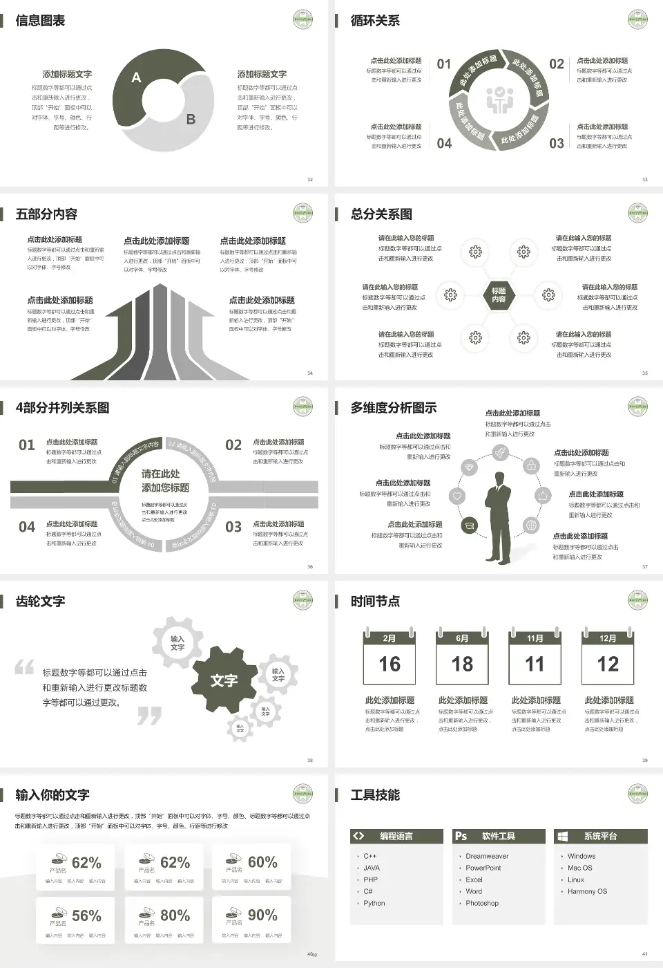 苏州市中西医结合医院护理专业职业生涯规划PPT模板16:9格式幻灯片预览图5