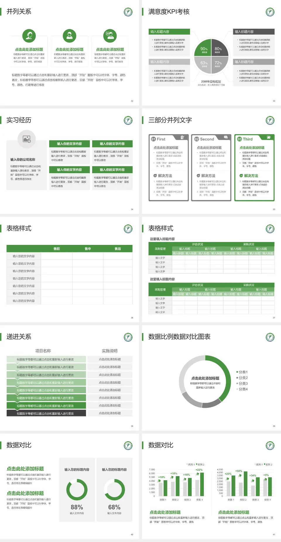 建湖县人民医院医院管理报告PPT模板4:3格式幻灯片预览图5