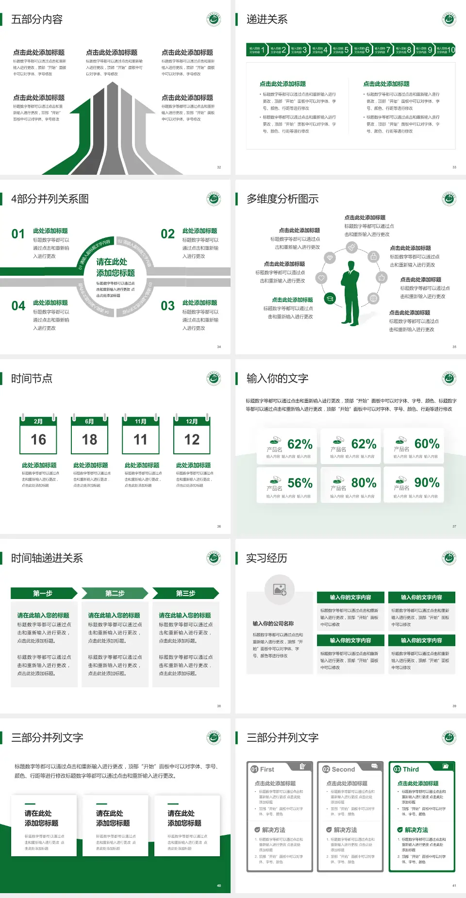 张家港市中医医院品管圈PDCA演示专用PPT模板4:3格式幻灯片预览图5