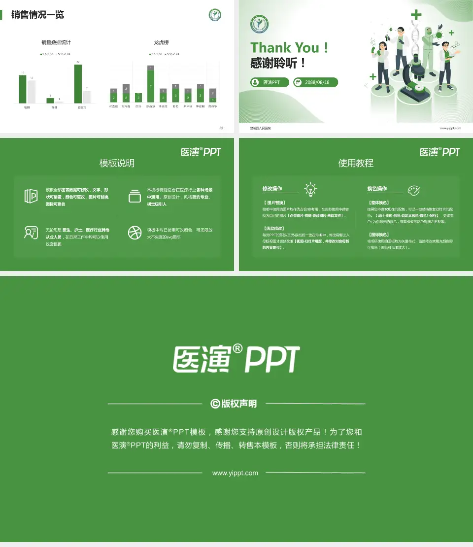 建湖县人民医院品管圈PDCA演示专用PPT模板16:9格式幻灯片预览图7