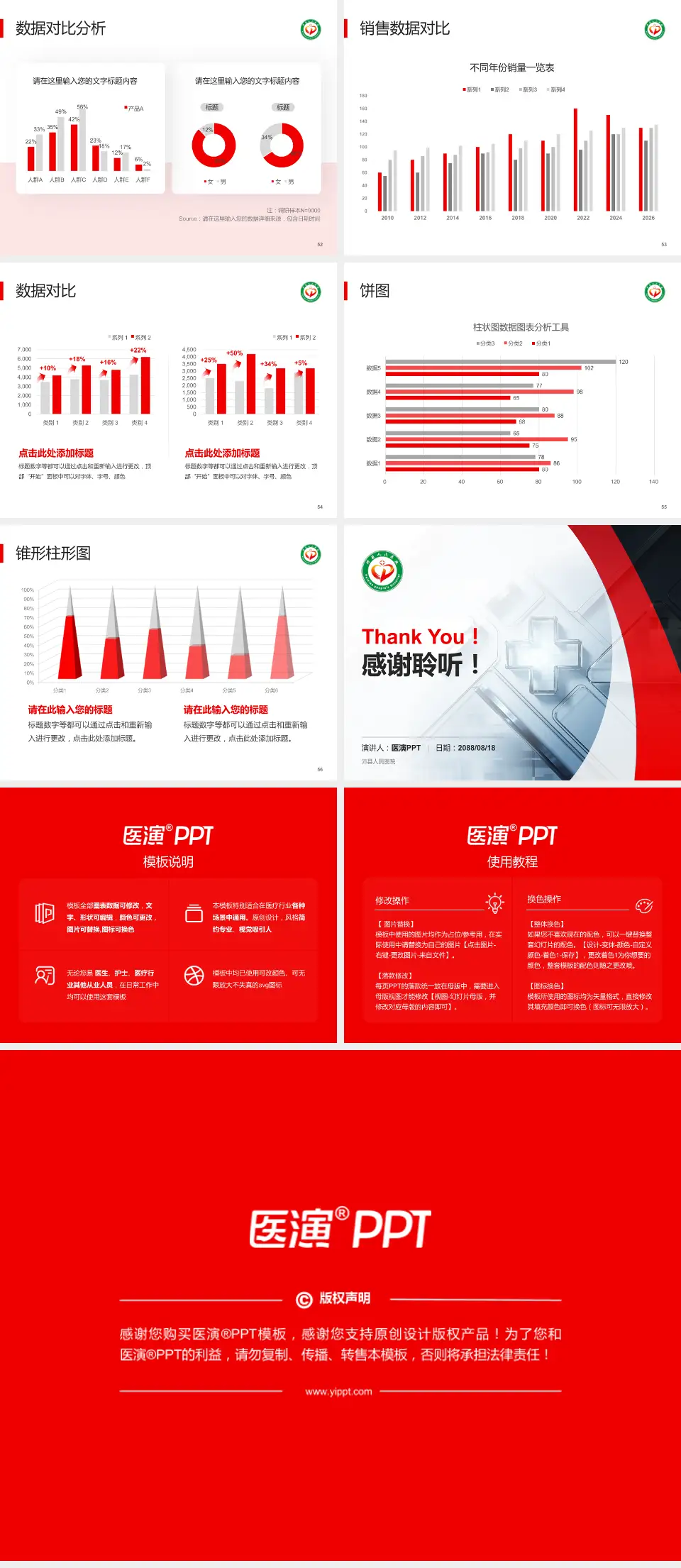 沛县人民医院医疗行业比赛专用PPT模板4:3格式幻灯片预览图7