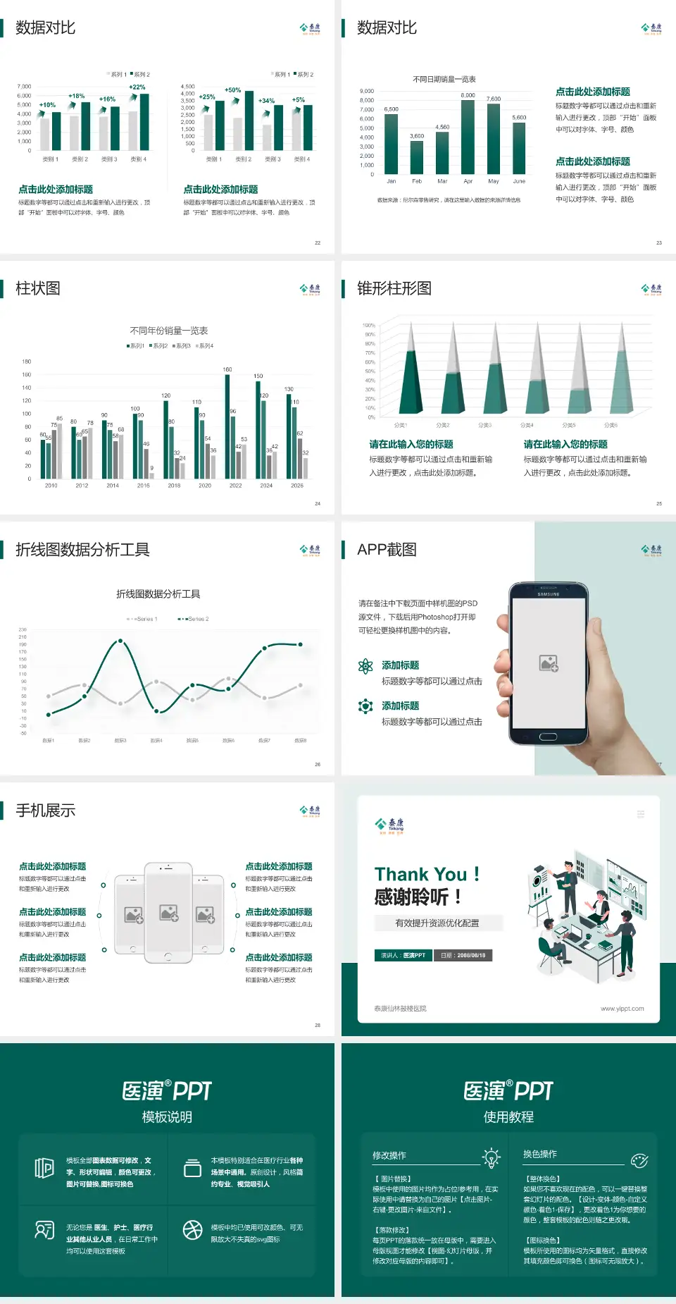 泰康仙林鼓楼医院财务与预算报告PPT模板4:3格式幻灯片预览图4