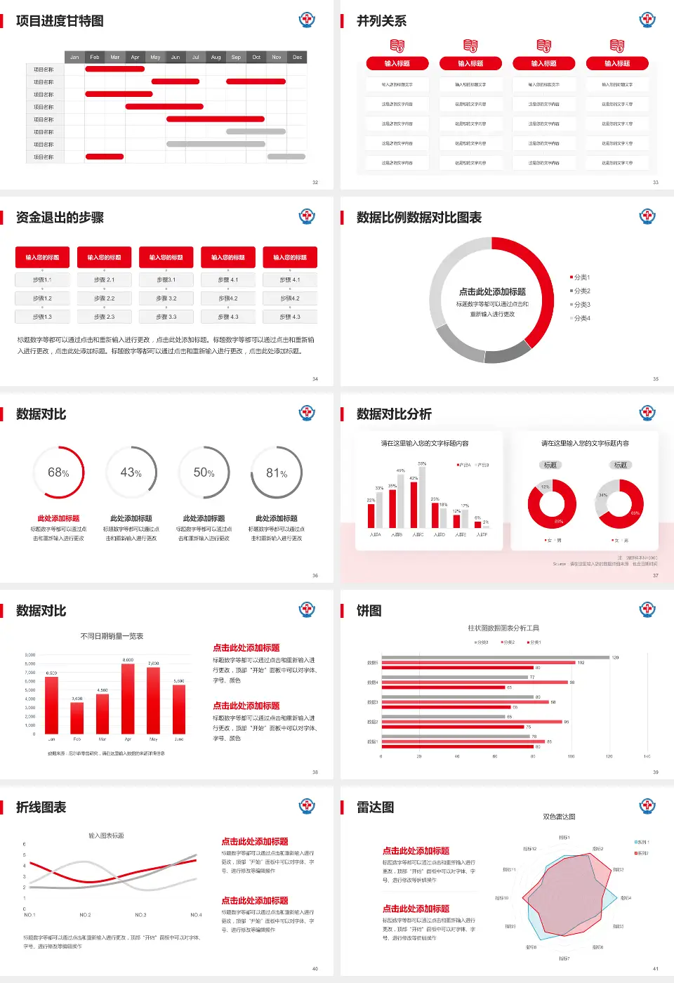 徐州市第一人民医院项目申请与汇报PPT模板16:9格式幻灯片预览图5
