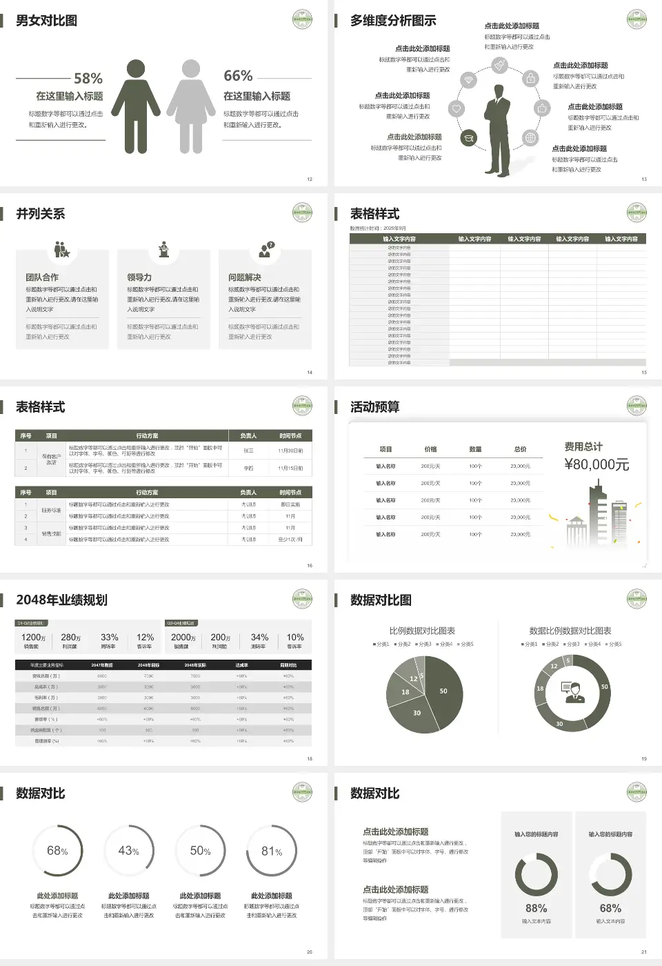 苏州市中西医结合医院财务与预算报告PPT模板16:9格式幻灯片预览图3