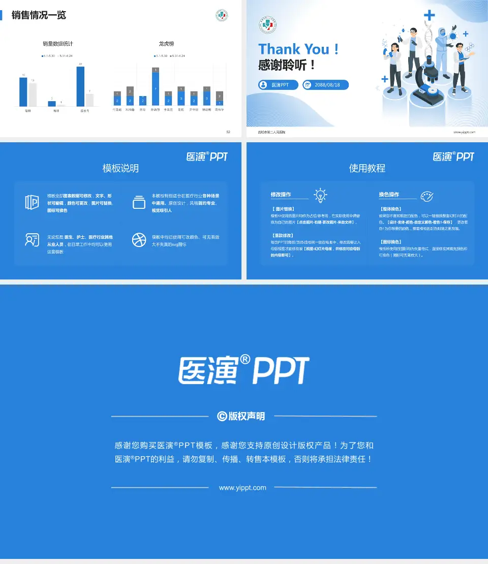 盐城市第二人民医院品管圈PDCA演示专用PPT模板16:9格式幻灯片预览图7
