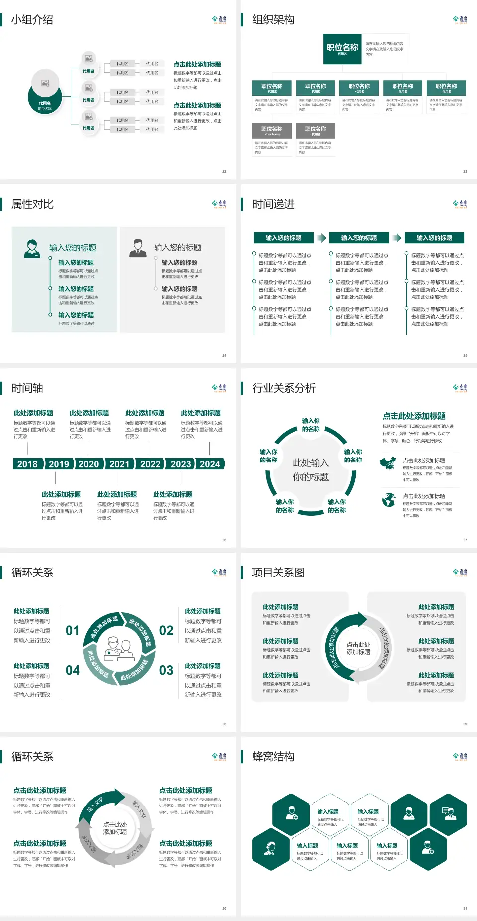 泰康仙林鼓楼医院品管圈PDCA演示专用PPT模板4:3格式幻灯片预览图4