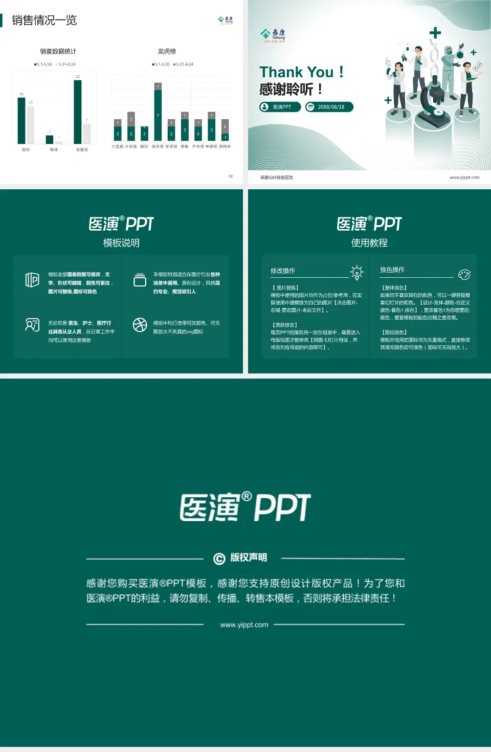 泰康仙林鼓楼医院品管圈PDCA演示专用PPT模板4:3格式幻灯片预览图7