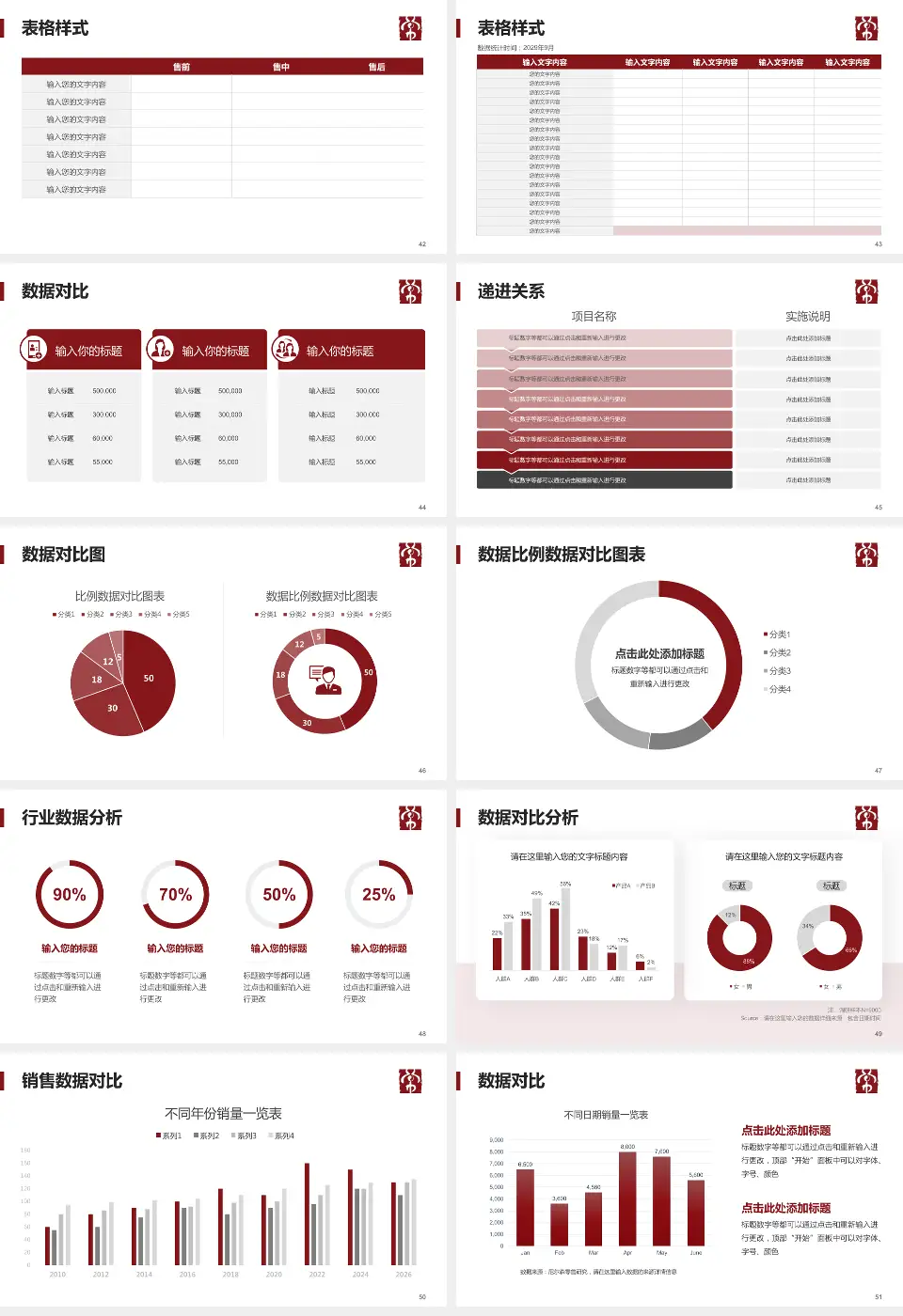 常州市中医医院品管圈PDCA演示专用PPT模板16:9格式幻灯片预览图6