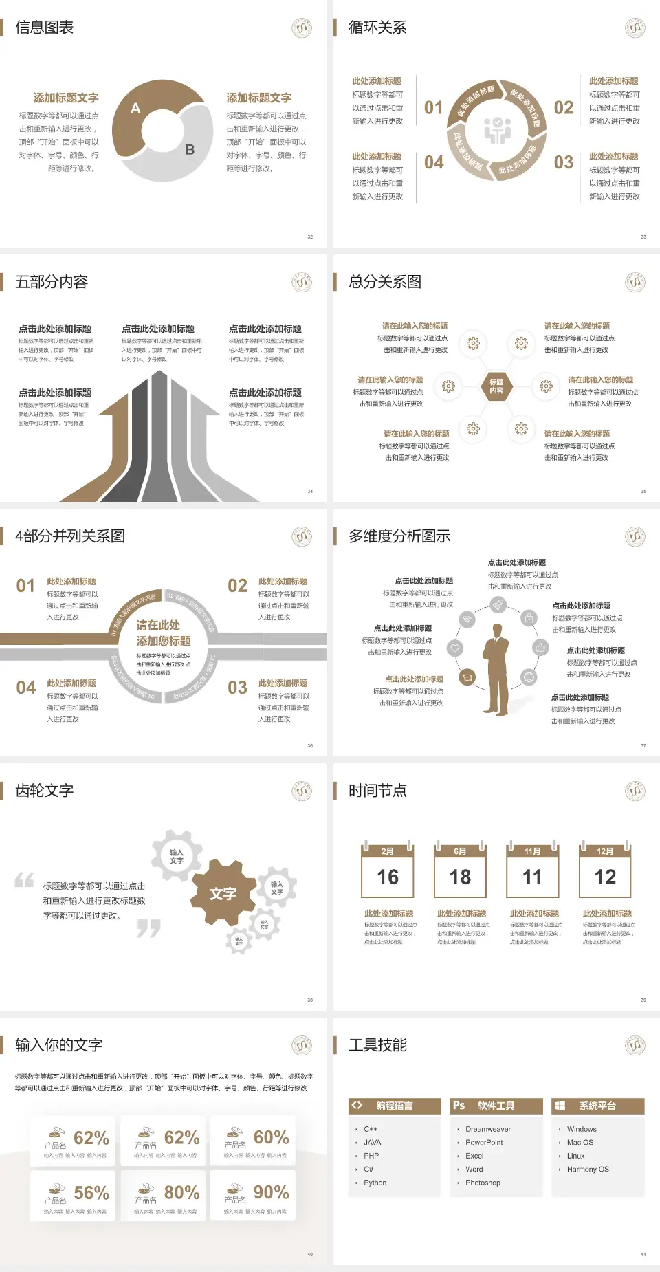 昆山市中医医院护理专业职业生涯规划PPT模板4:3格式幻灯片预览图5