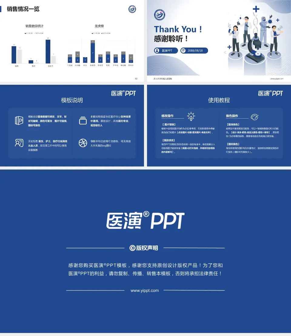 苏州大学附属儿童医院品管圈PDCA演示专用PPT模板16:9格式幻灯片预览图7