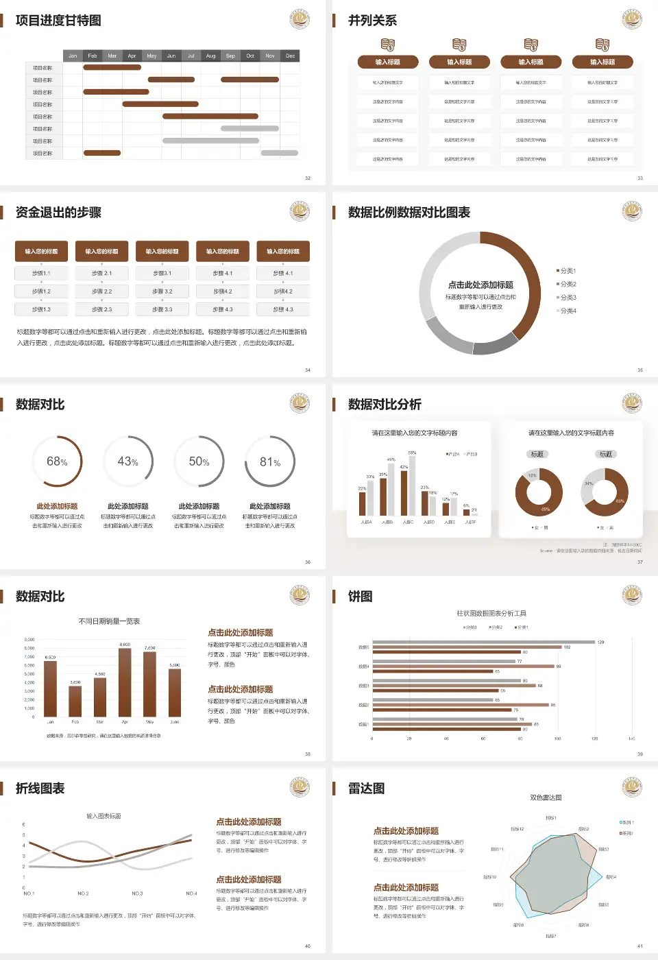 如东县中医院项目申请与汇报PPT模板16:9格式幻灯片预览图5