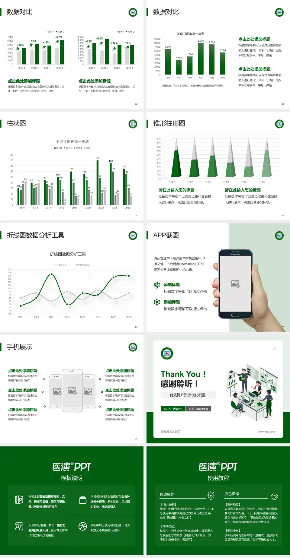 灌云县人民医院财务与预算报告PPT模板4:3格式幻灯片预览图4