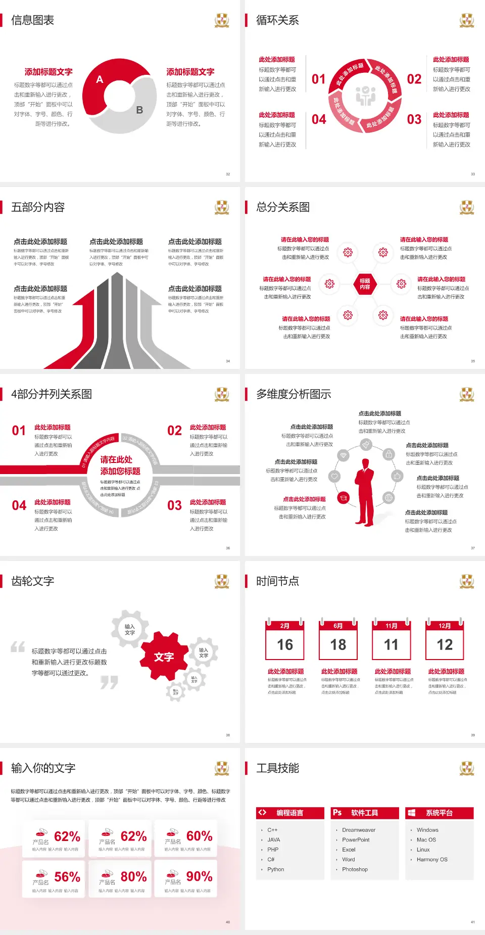 苏州九龙医院护理专业职业生涯规划PPT模板4:3格式幻灯片预览图5