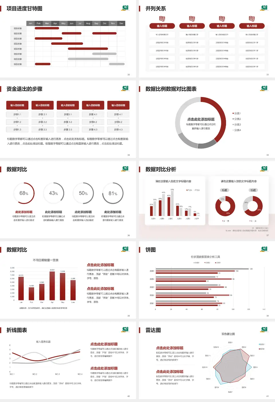 常州市武进中医医院项目申请与汇报PPT模板16:9格式幻灯片预览图5