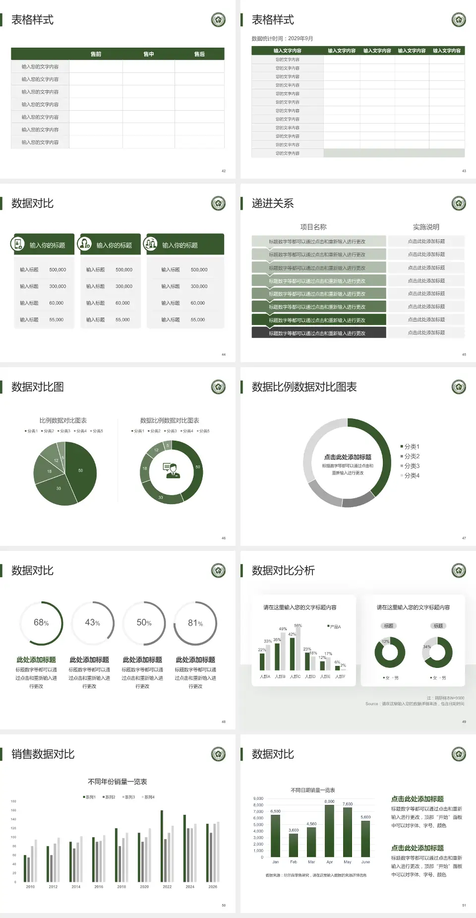 常州和平医院品管圈PDCA演示专用PPT模板4:3格式幻灯片预览图6