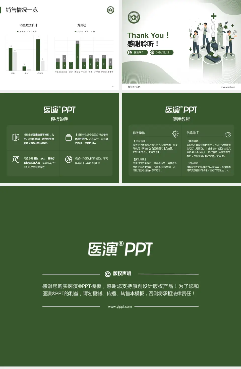 常州和平医院品管圈PDCA演示专用PPT模板4:3格式幻灯片预览图7