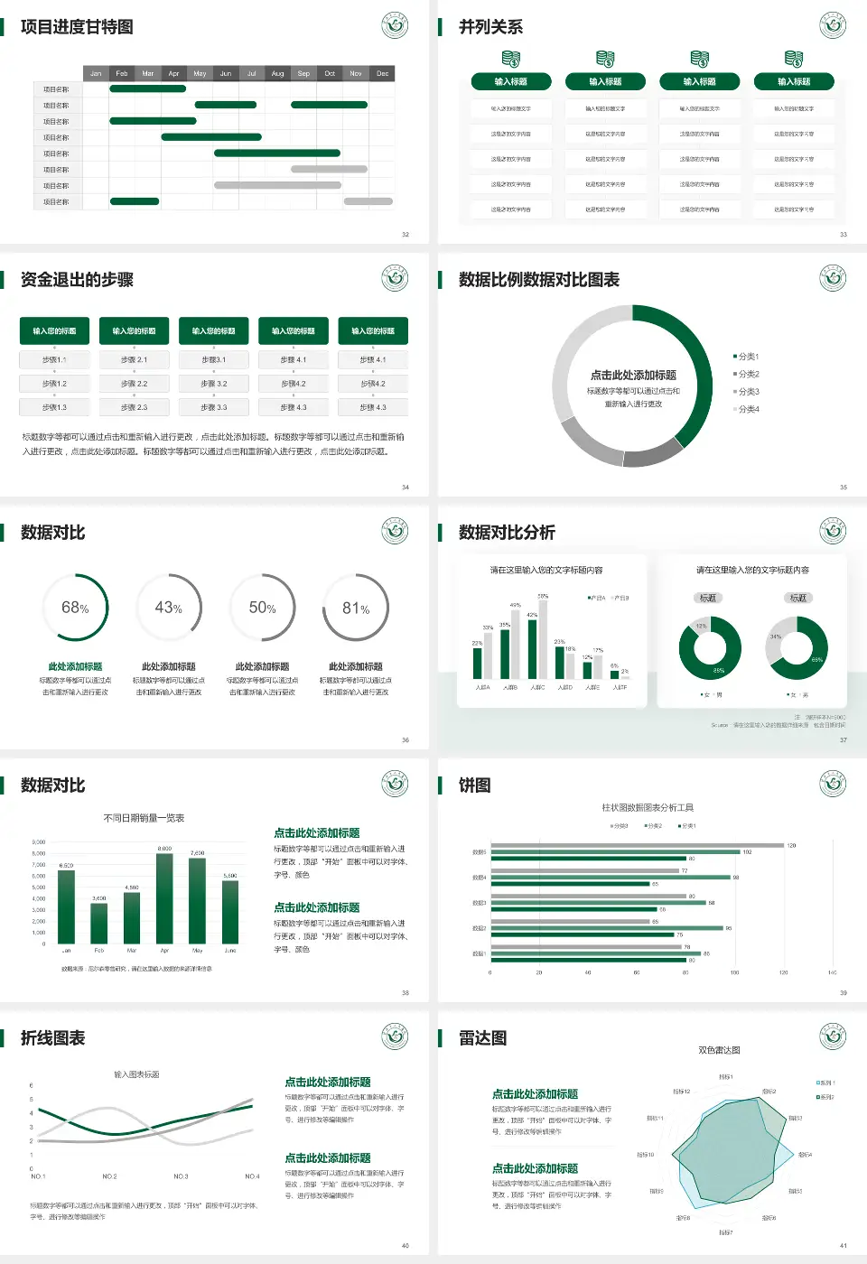 宜兴市人民医院项目申请与汇报PPT模板16:9格式幻灯片预览图5