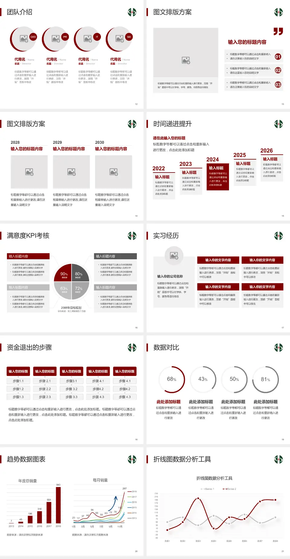 如皋市中医院培训与教育PPT模板4:3格式幻灯片预览图3