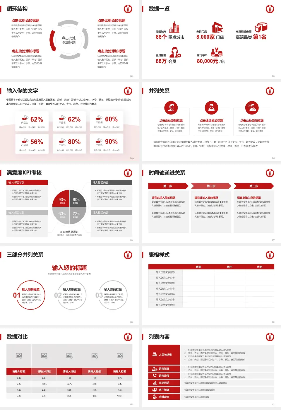 吴江区第一人民医院患者教育与指导PPT模板16:9格式幻灯片预览图5