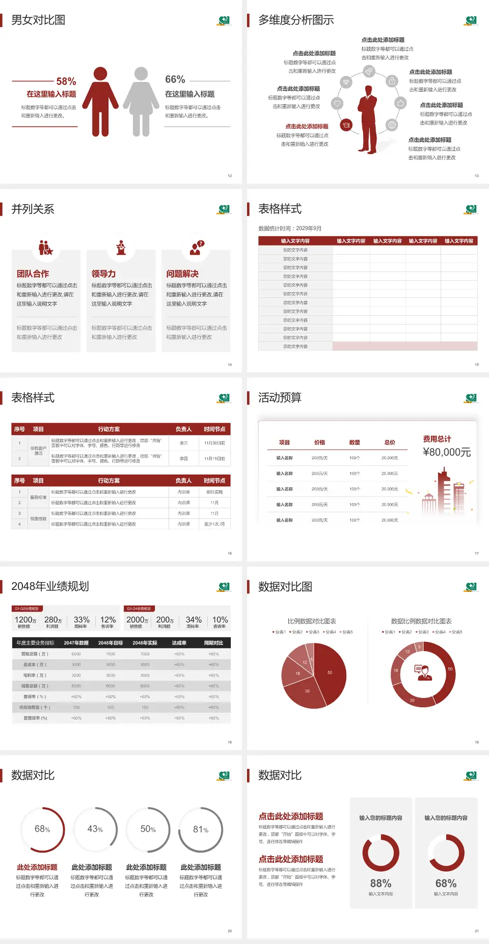 常州市武进中医医院财务与预算报告PPT模板4:3格式幻灯片预览图3